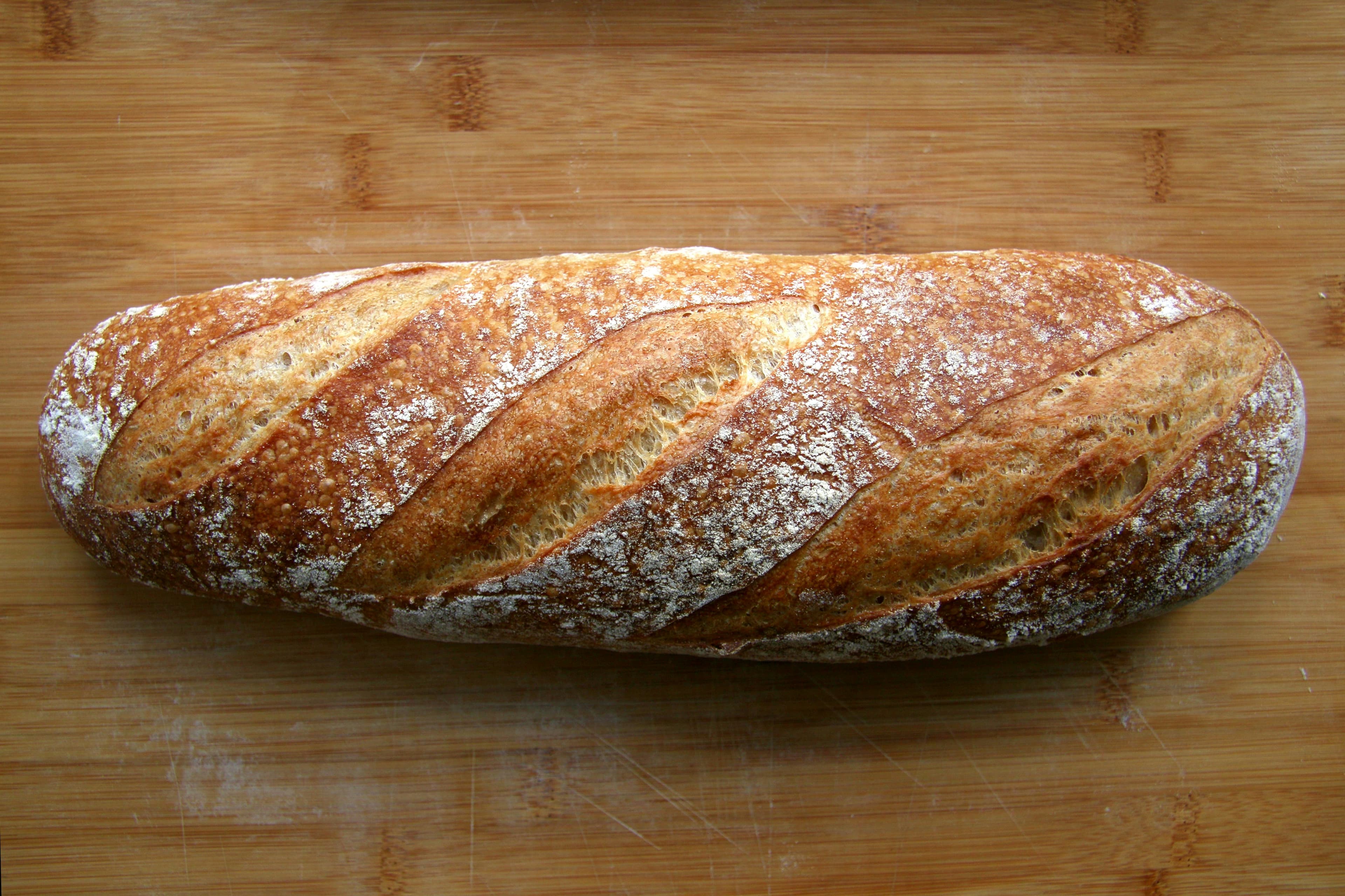 Lorem ipsum doloaf